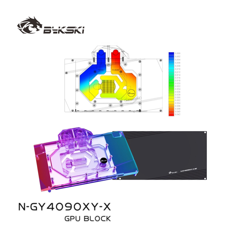 Rtx 4090 Water Block - Bloque de Refrigeración Líquido Bykski para