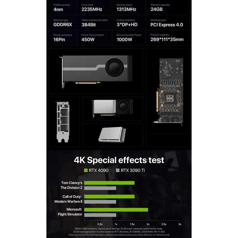 Rtx 4090 24Gb Gddr6X - Oferta Especial: Tarjeta Gráfica RTX 4090D