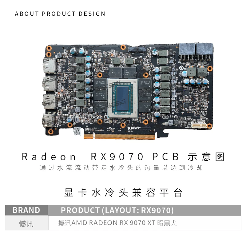Bykski A-PC9070XT-X GPU bloque - Rx 9070 Xt reseña y precio