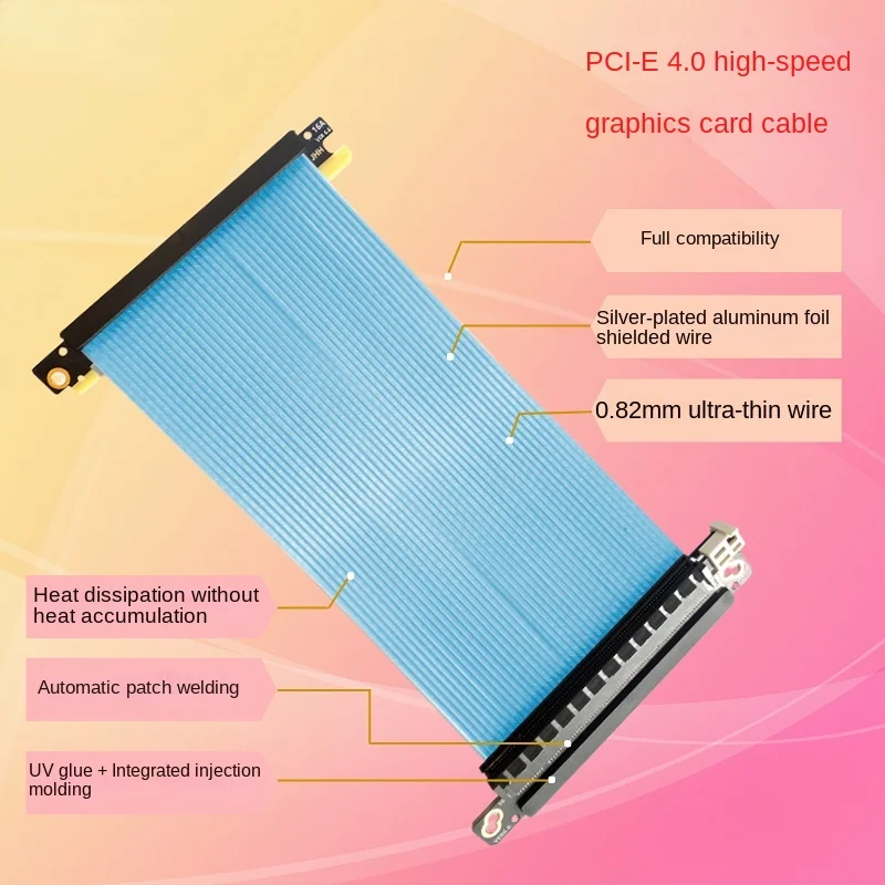 Cable elevador Pci-e 4,0 de do - Itx Gpu Riser Pcie 4.0 16X reseña y precio