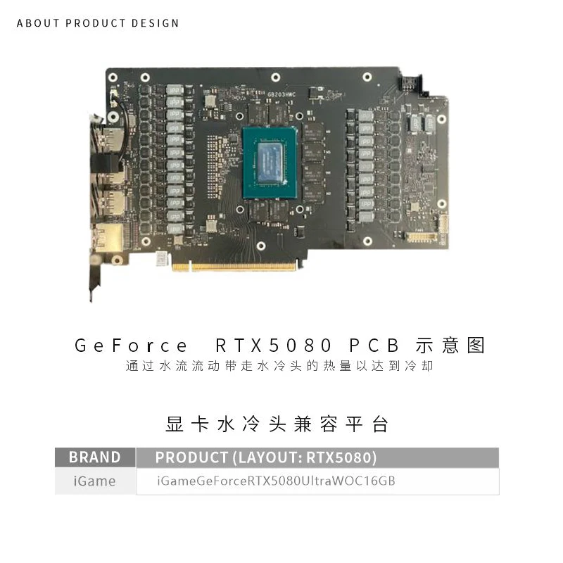 Bloque de GPU Bykski N-IG5080V - Rtx 5080 16Gb reseña y precio