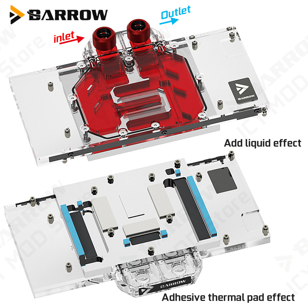 Tarjeta gráfica Barrow, bloque - Rx 9070 Xt reseña y precio