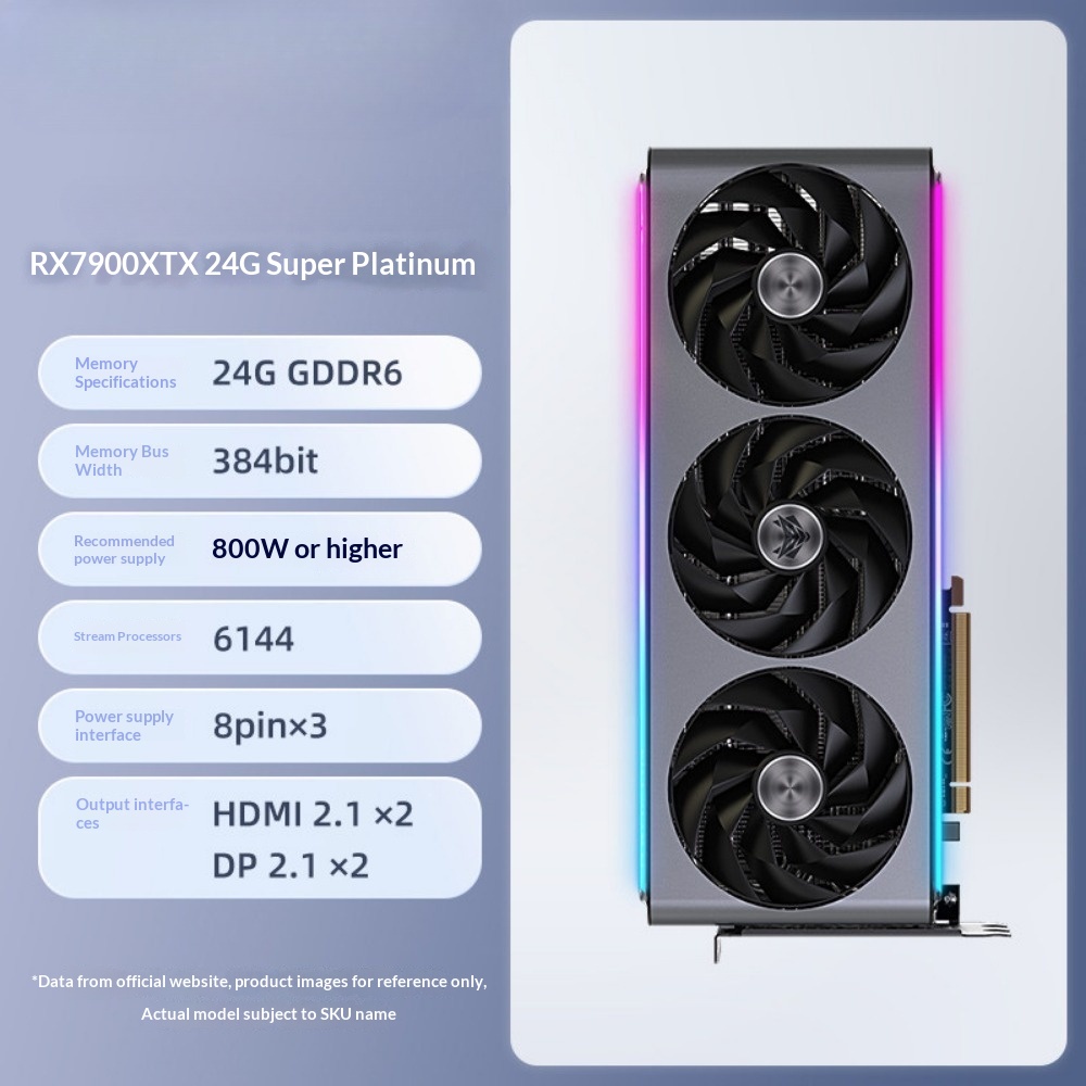 Tarjeta Gráfica para Juegos Ra - Rx 7900 Xtx 24Gb reseña y precio