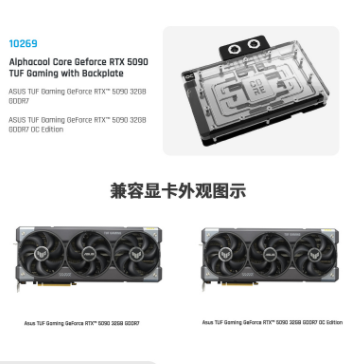 Bloque de Refrigeración Líquid - Rtx 5090 32Gb reseña y precio